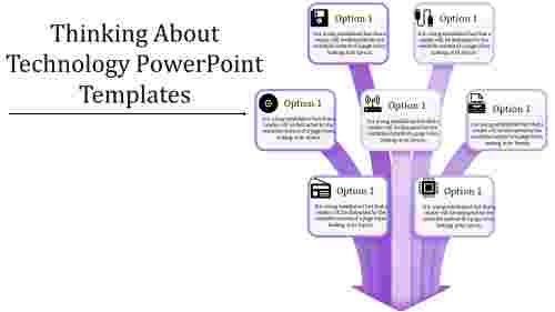 Thinking About Technology PowerPoint Templates